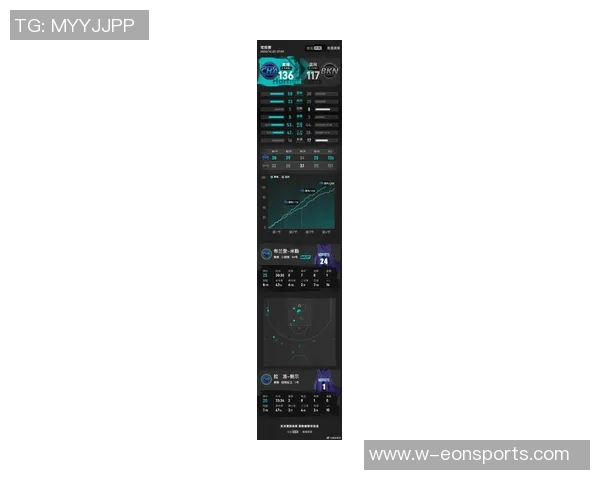 谁能打破连败局面快船胜率仅474黄蜂米勒复出胜率526