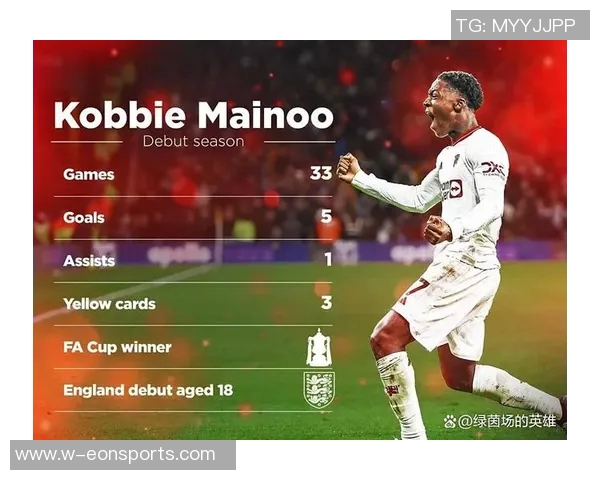 曼联球员梅努与齐尔克泽渴望世界杯舞台却难获出场机会